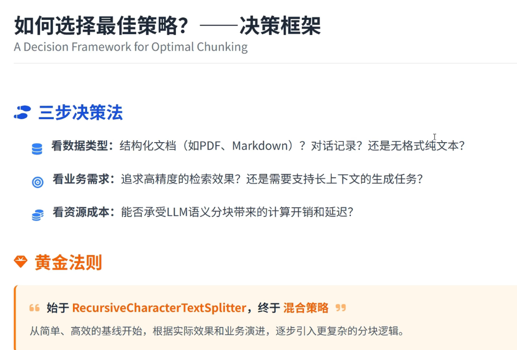 RAG 文本怎么切：固定窗口、父子块与 Late Chunking
