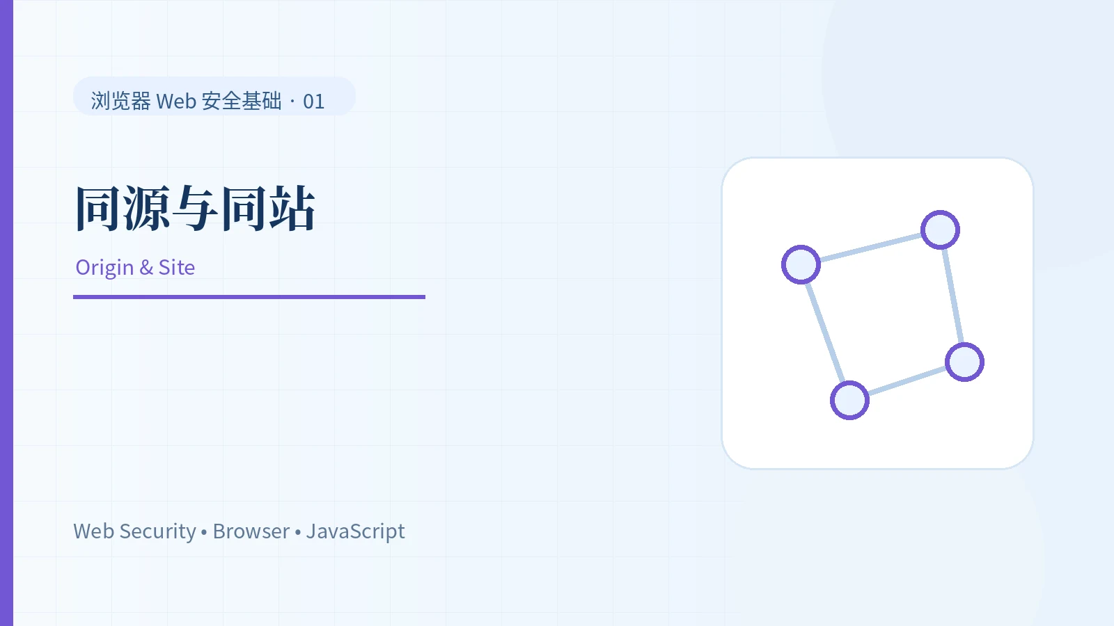 浏览器怎么判断是不是同一个网站：Origin、Site 与同源策略