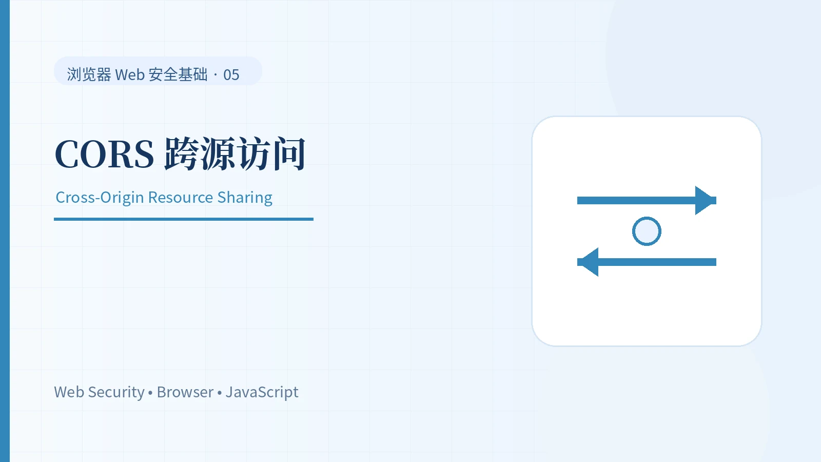 CORS 到底在限制什么：跨源请求、预检与凭证