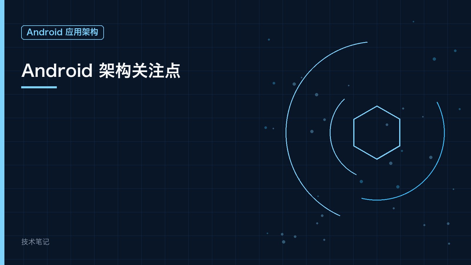 Android 架构关注点