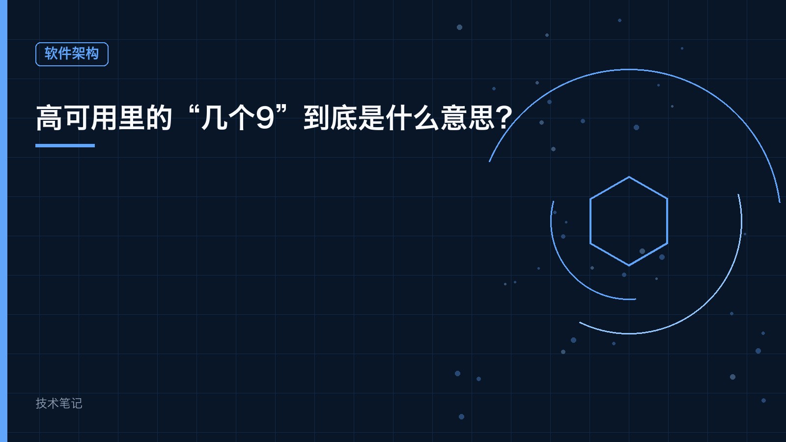 高可用里的“几个9”到底是什么意思？