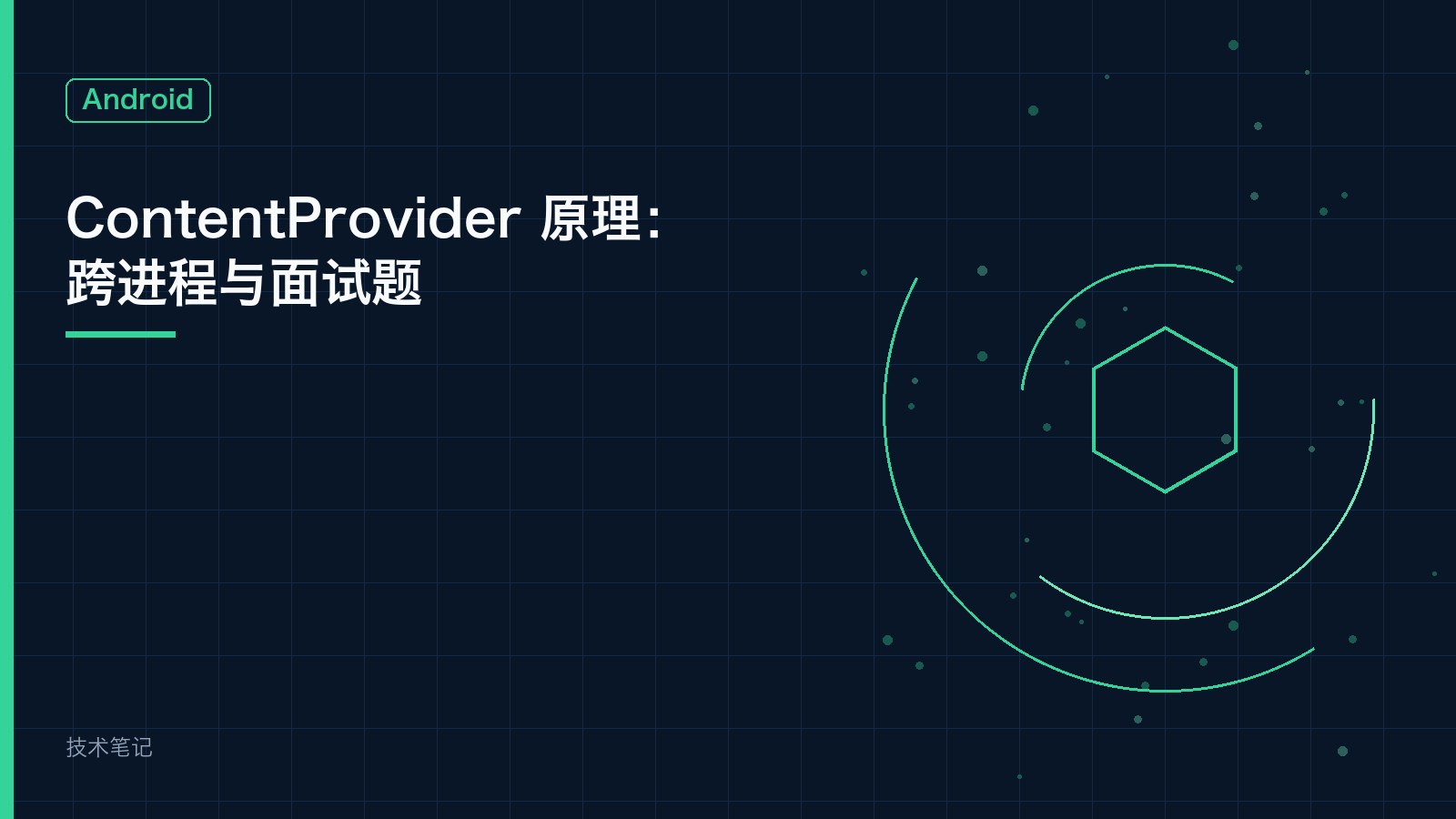 ContentProvider 原理：跨进程与面试题