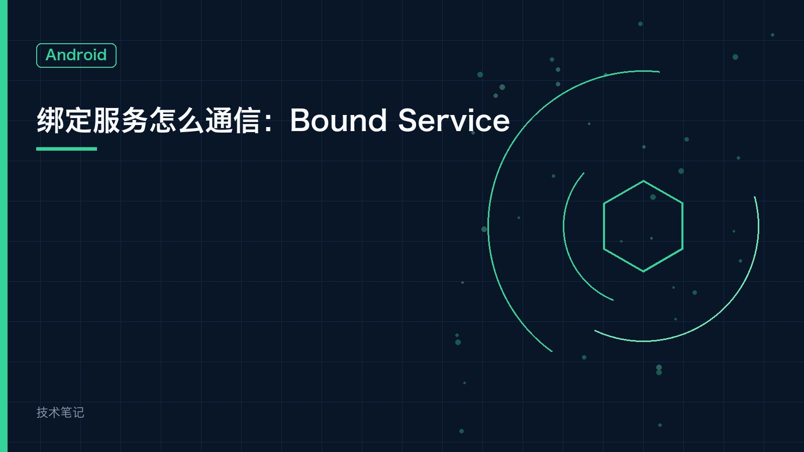 绑定服务怎么通信：Bound Service