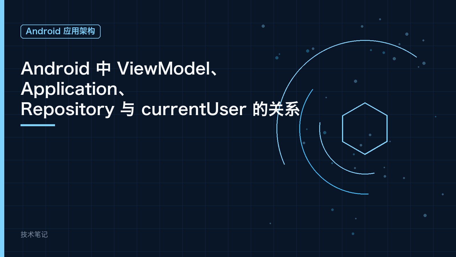 Android 中 ViewModel、Application、Repository 与 currentUser 的关系
