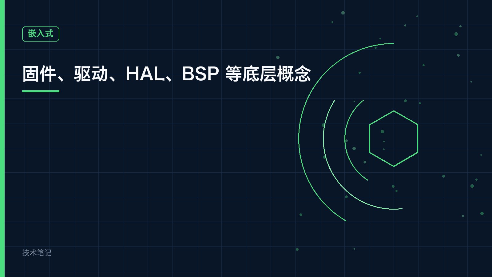 固件、驱动、HAL、BSP 等底层概念