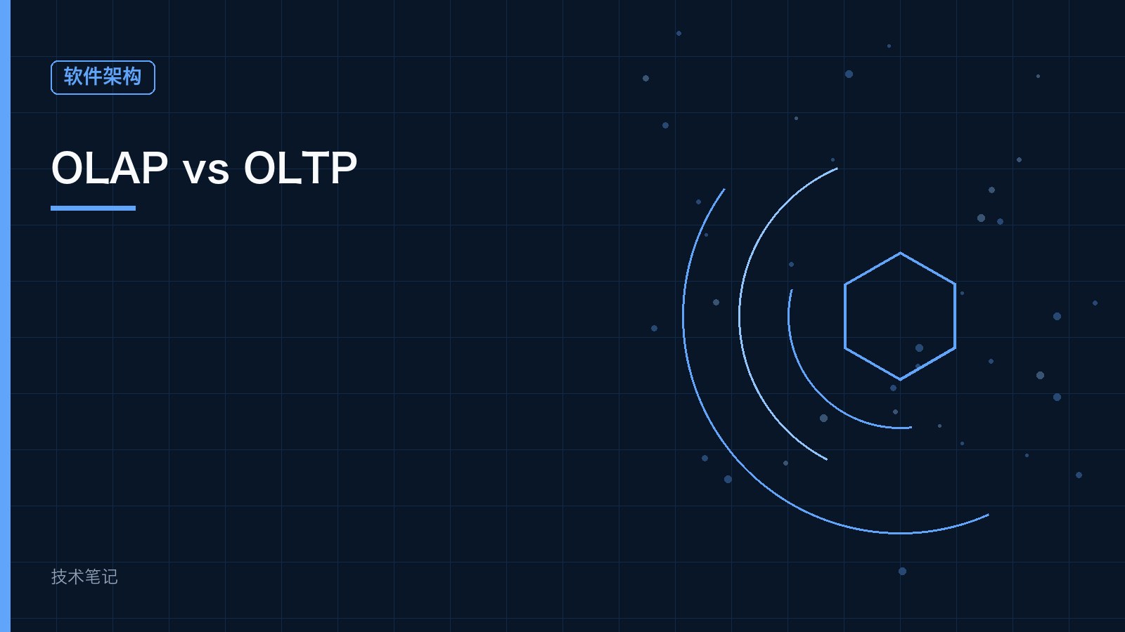 OLAP vs OLTP
