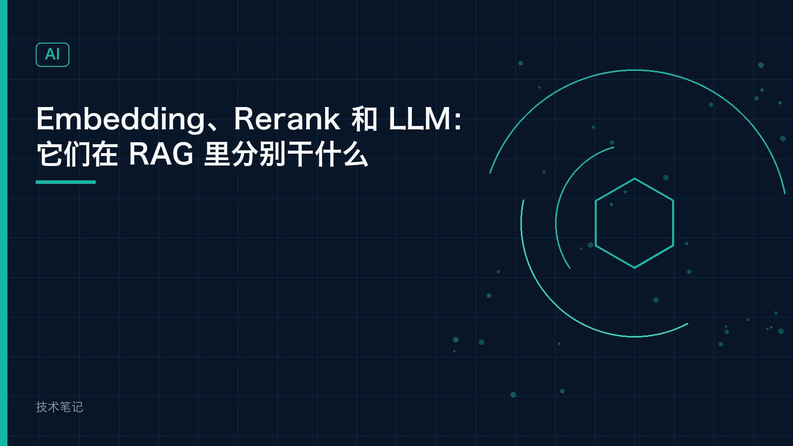 Embedding、Rerank 和 LLM：它们在 RAG 里分别干什么