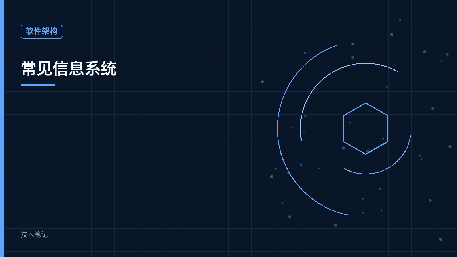 常见信息系统