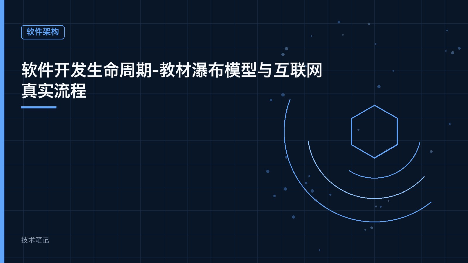 软件开发生命周期-教材瀑布模型与互联网真实流程