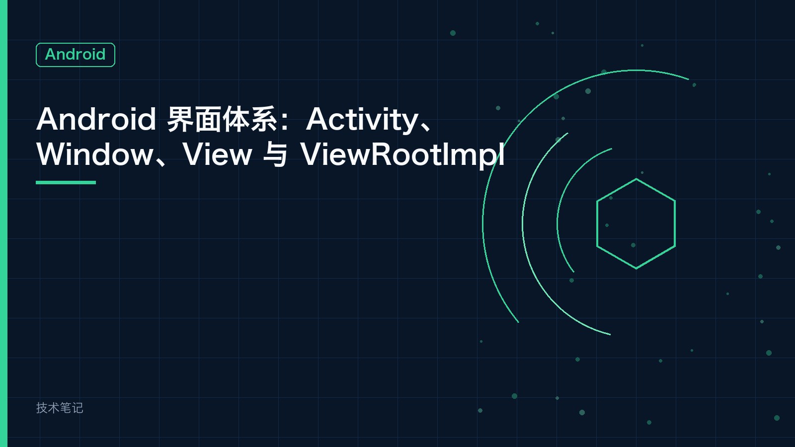 Android 界面体系：Activity、Window、View 与 ViewRootImpl