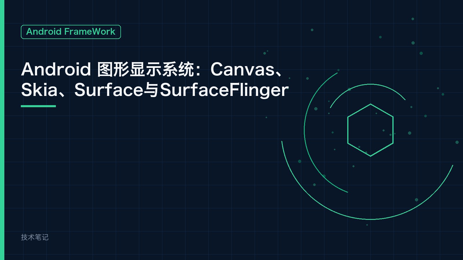 Android 图形显示系统：Canvas、Skia、Surface与SurfaceFlinger