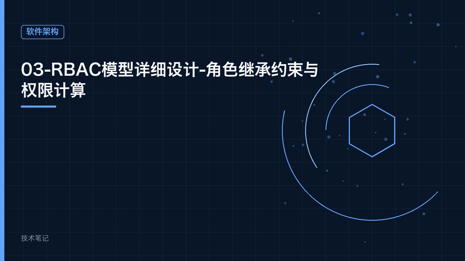 03-RBAC模型详细设计-角色继承约束与权限计算