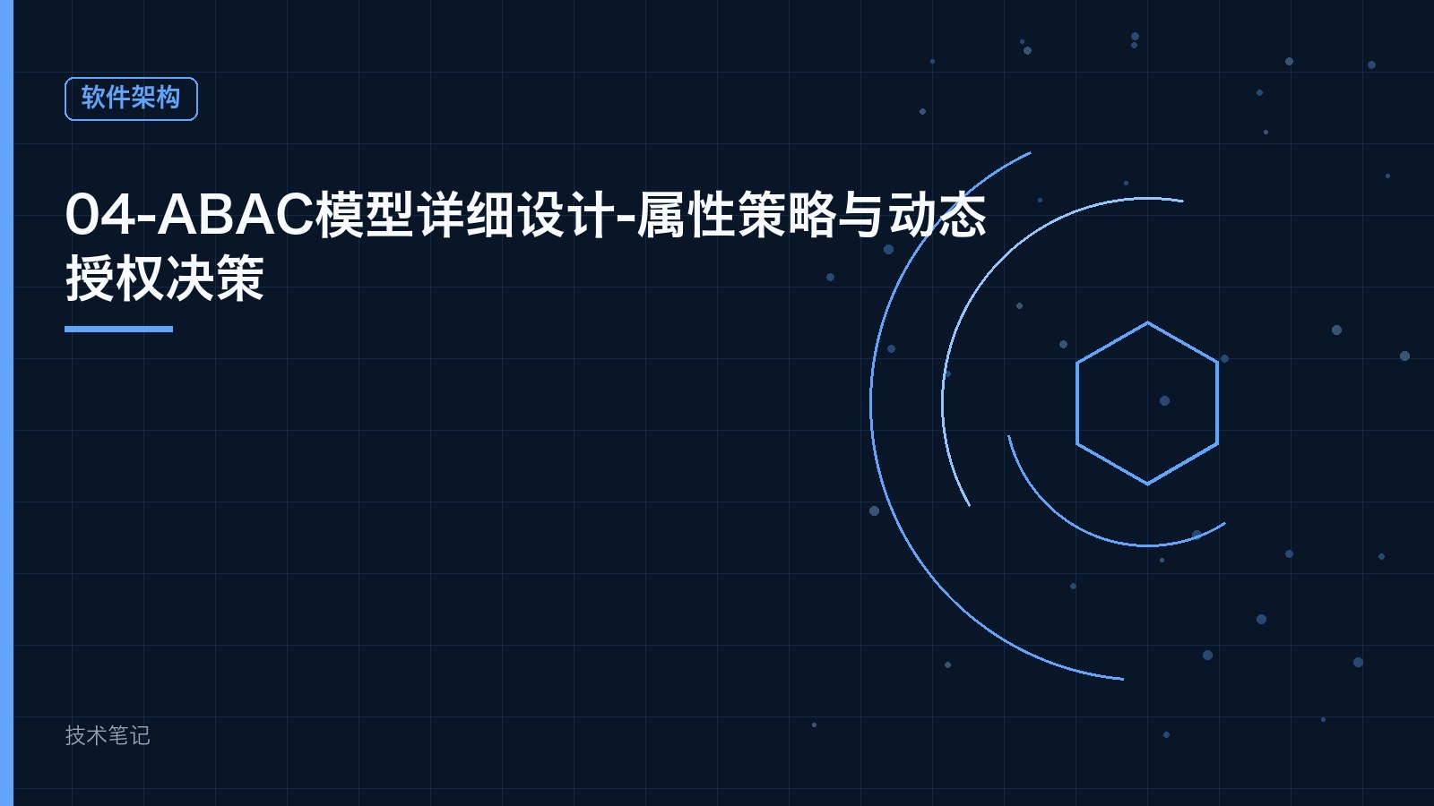 04-ABAC模型详细设计-属性策略与动态授权决策