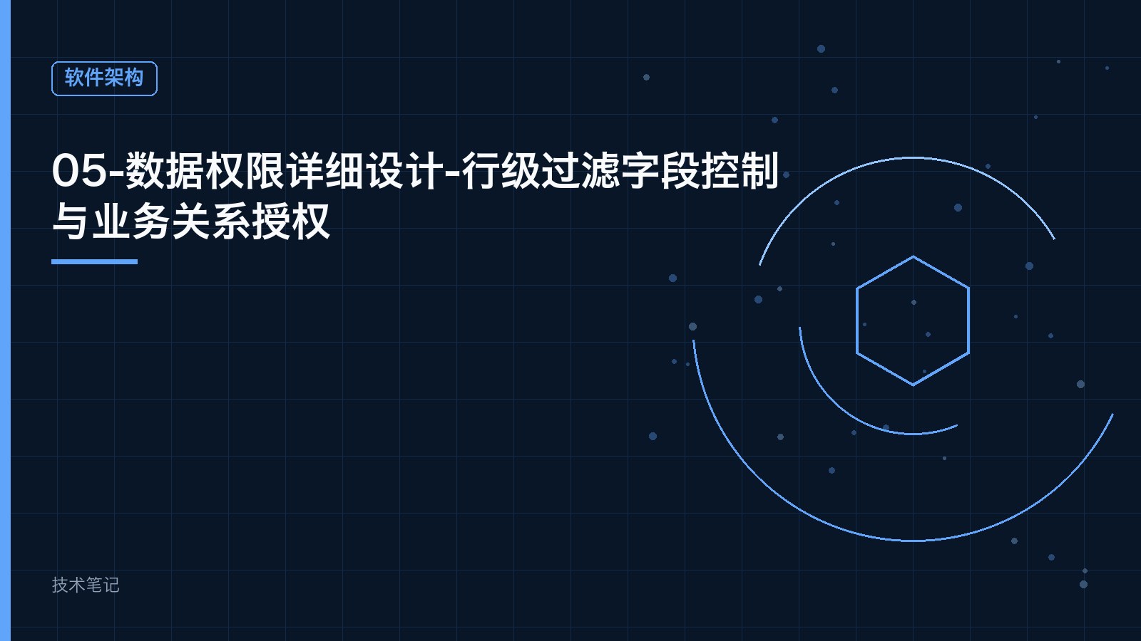 05-数据权限详细设计-行级过滤字段控制与业务关系授权