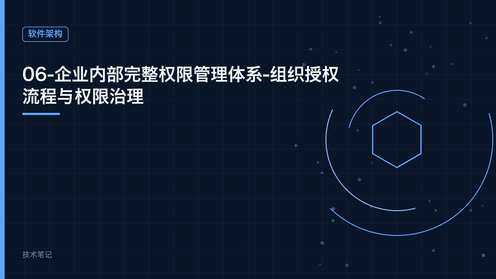 06-企业内部完整权限管理体系-组织授权流程与权限治理