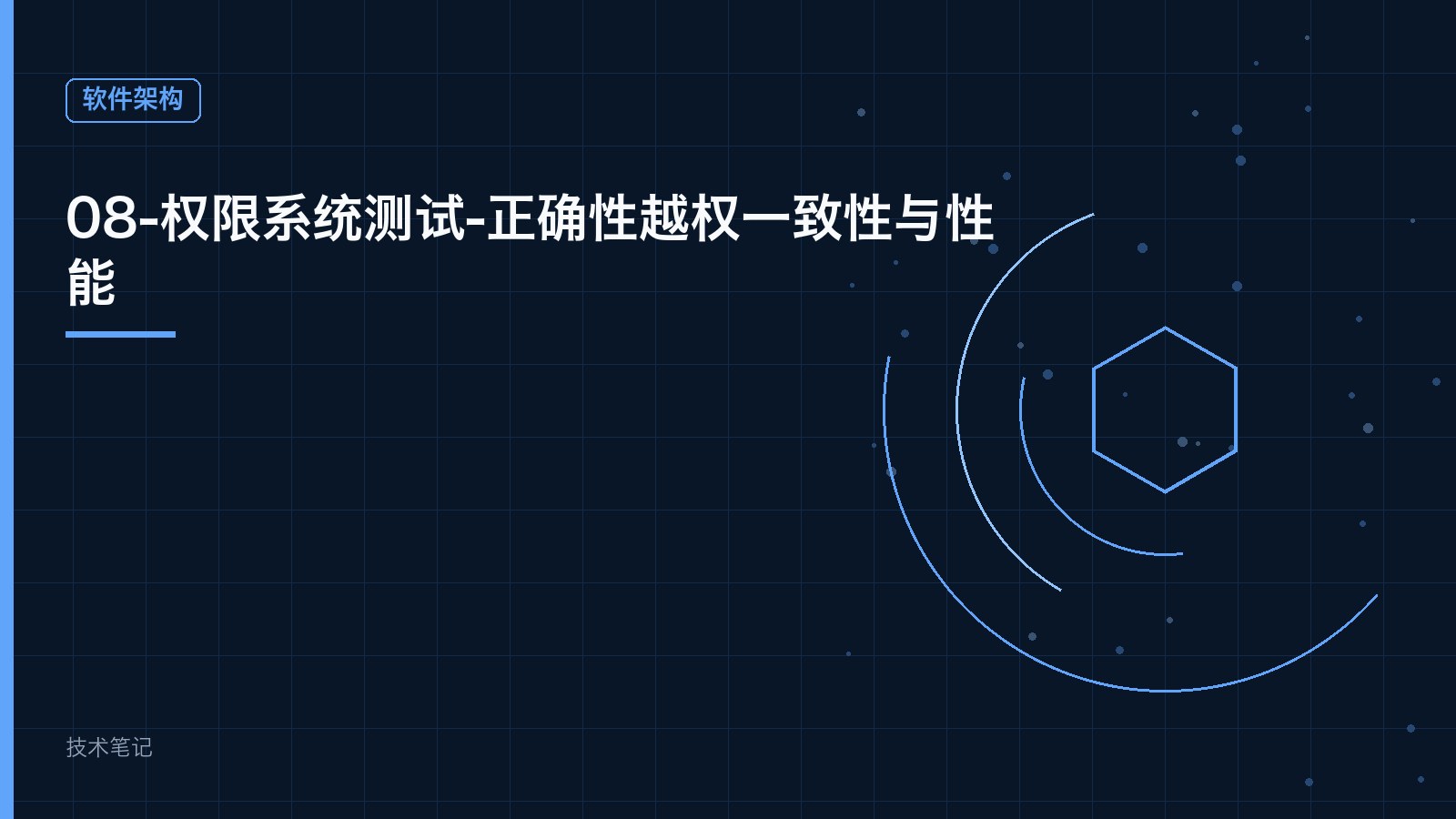 08-权限系统测试-正确性越权一致性与性能
