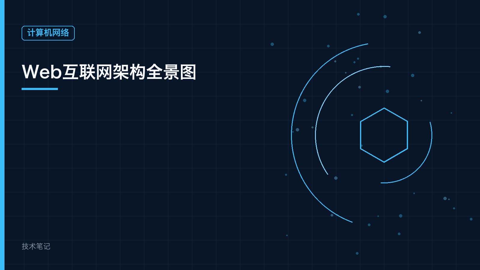 Web互联网架构全景图