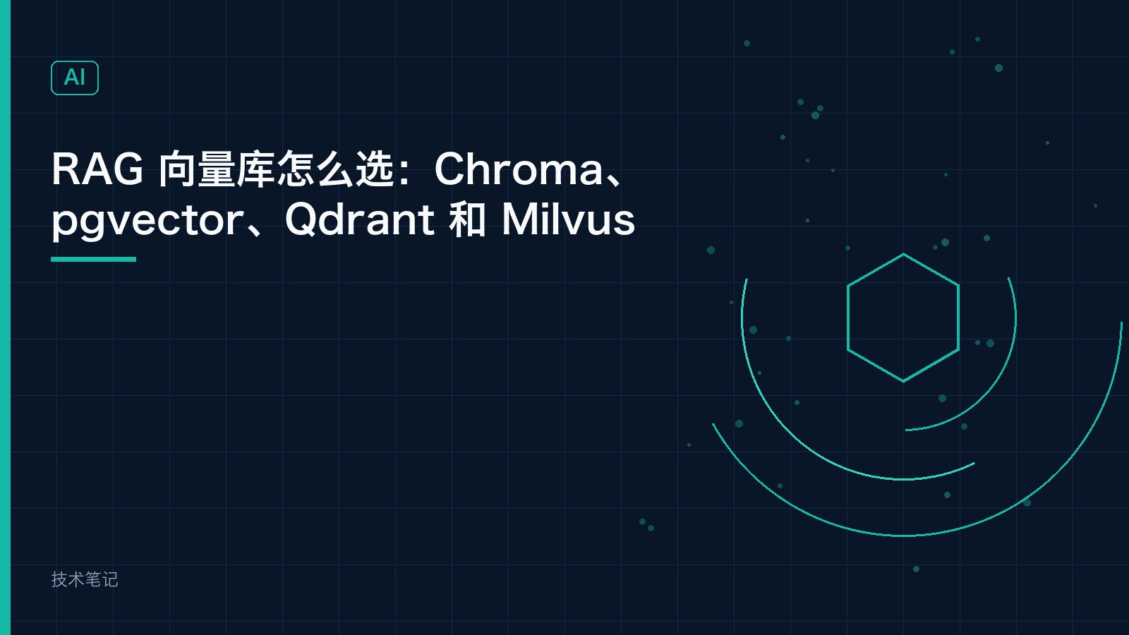 RAG 向量库怎么选：Chroma、pgvector、Qdrant 和 Milvus