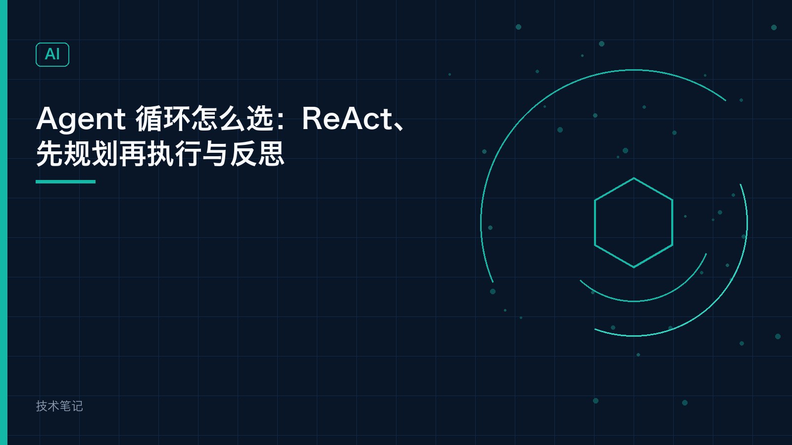 Agent 循环怎么选：ReAct、先规划再执行与反思