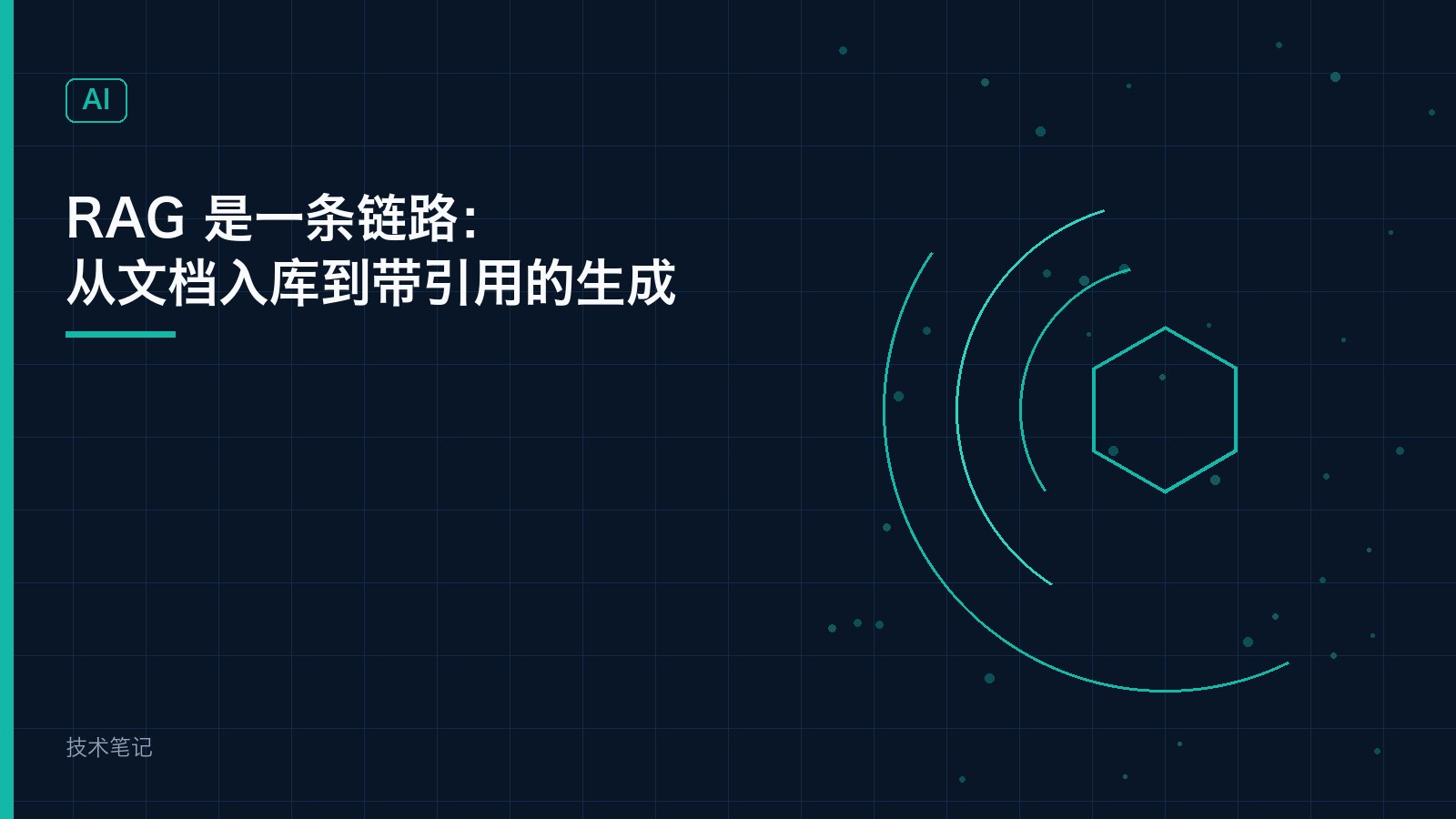 RAG 是一条链路：从文档入库到带引用的生成
