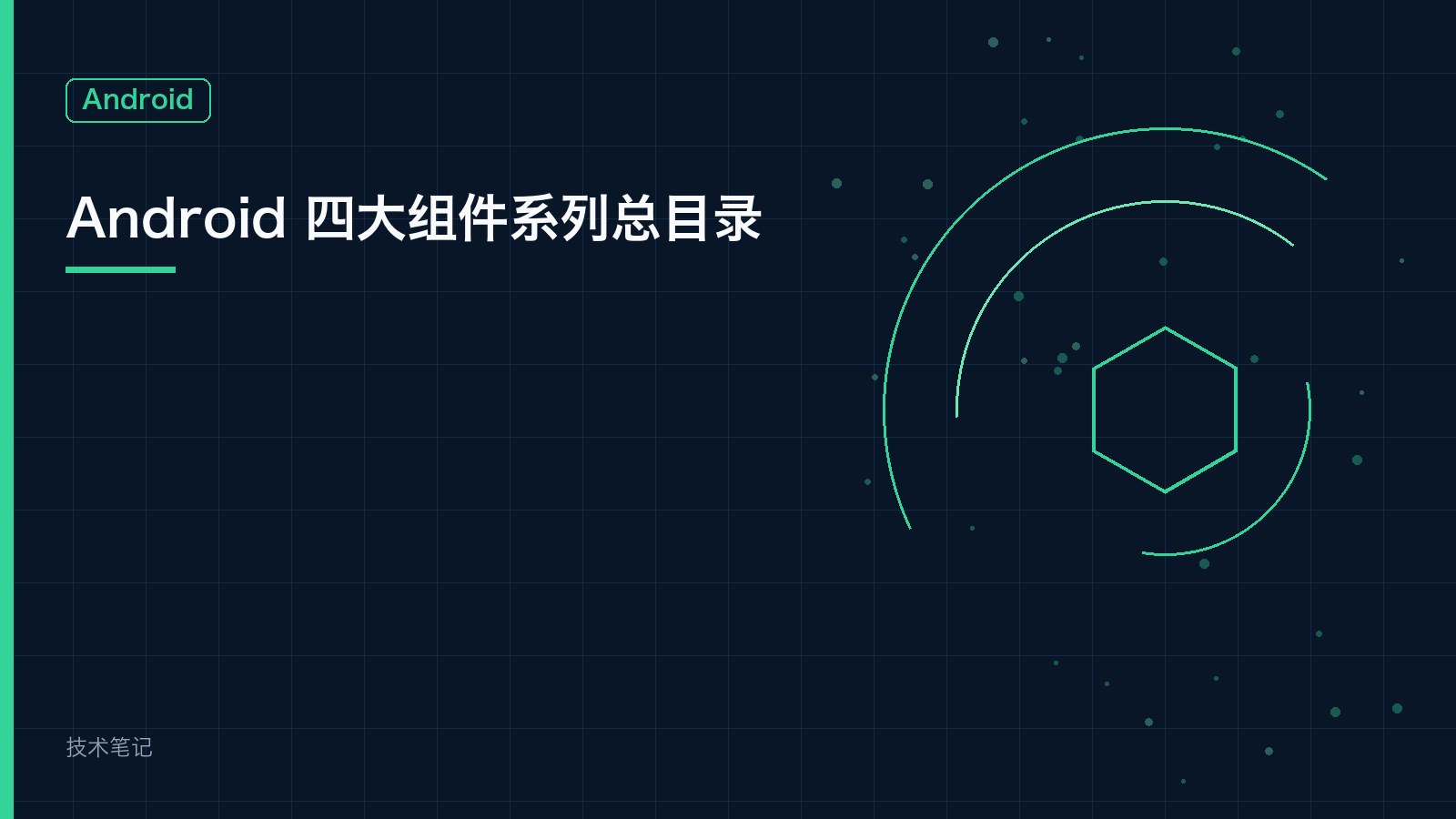 Android 四大组件系列总目录